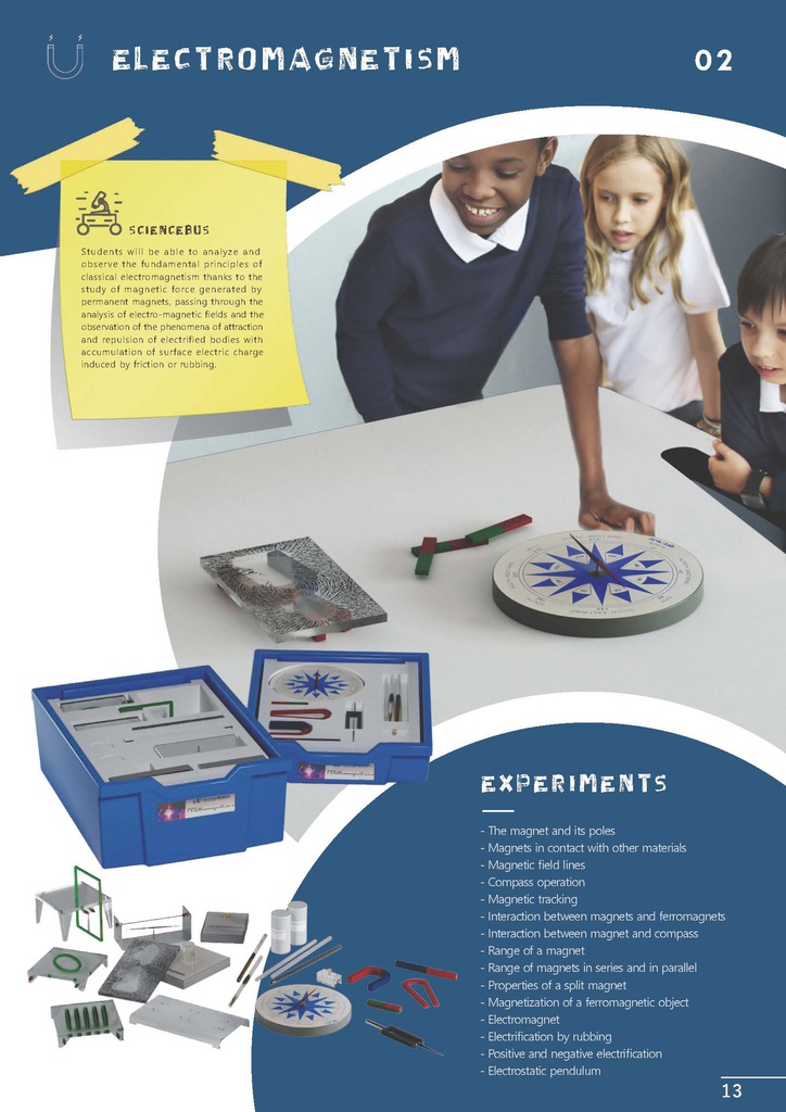 Set de ciencia de electromagnetismo (02) Science Mobile Lab